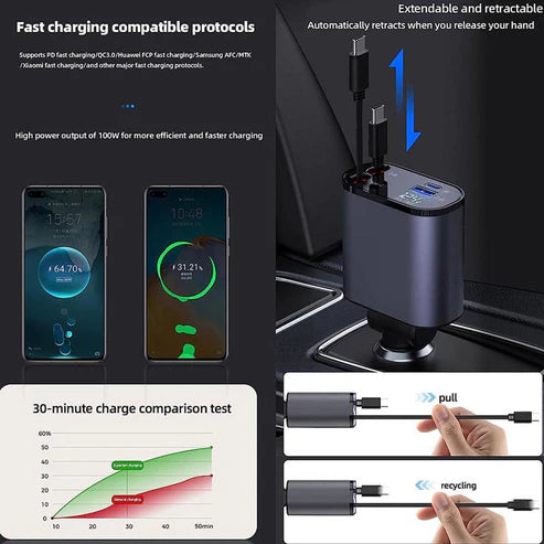 4 in 1 Retractable Charger - شاحن قابل للسحب 4 في 1